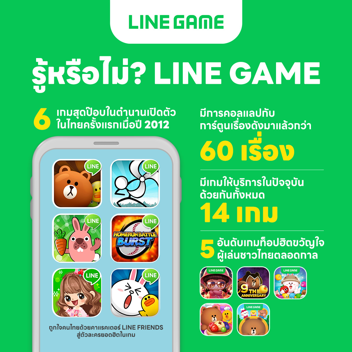 LINE GAME ฉลองครบรอบ 11 ปี กับ 11 เรื่องราวดีๆ ที่คุณอาจยังไม่รู้ ...