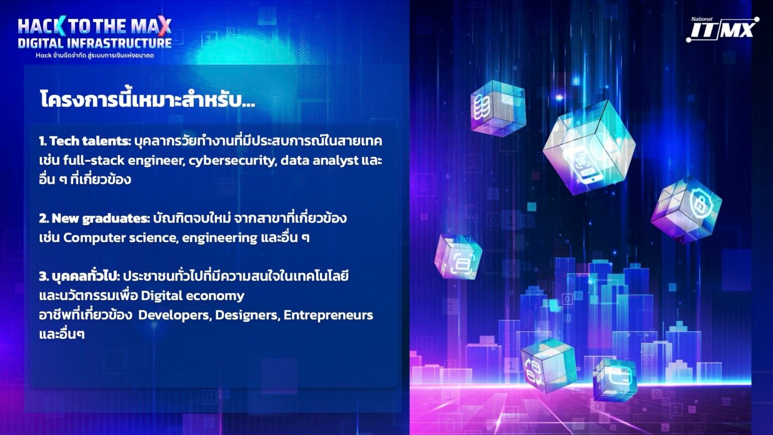 NITMX เปิดตัว Hackathon ระดับชาติ "Hack to the Max: Digital ...